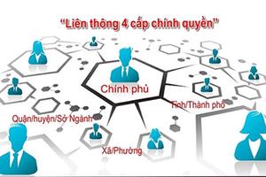 Tối đa hóa thực hiện TTHC trên môi trường điện tử để tiết kiệm thời gian, chi phí