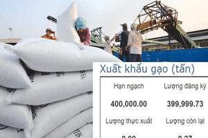 Thông tin về thông quan xuất khẩu 400.000 tấn gạo  