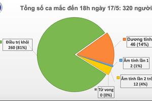 Thêm 2 ca mắc COVID-19 mới trở về từ Nga được cách ly ngay sau khi nhập cảnh