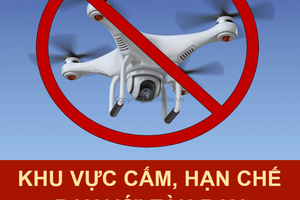 Khu vực cấm, hạn chế bay đối với tàu bay không người lái