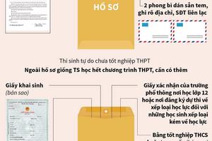 Hồ sơ dự thi tốt nghiệp THPT và xét tuyển ĐH 2020 cần những gì?