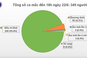 Nam phi công người Anh chỉ về nước khi đảm bảo đủ các yêu cầu an toàn người bệnh