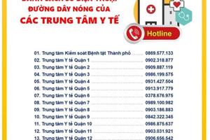 Người từ Đà Nẵng tới TP HCM từ 1/7, phải tự cách ly đến khi có kết quả âm tính