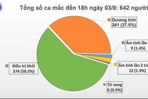 Thần tốc, cương quyết, dồn mọi nguồn lực xử lý triệt để “ổ dịch”