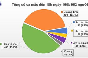 Chiều 16/8: Hà Nội ghi nhận ca mắc COVID-19 mới