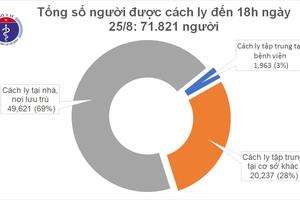 Chiều 25/8: Đà Nẵng phát hiện thêm 7 ca mắc COVID-19