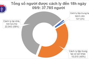 Chiều 9/9: Ghi nhận thêm 5 ca mắc COVID-19, 21 bệnh nhân khỏi bệnh