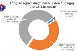 Ngày 10/9: Không có ca mắc COVID-19 mới, 893 bệnh nhân đã được điều trị khỏi bệnh