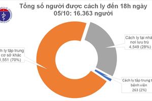 Chiều 5/10: Thêm 1 ca mắc COVID-19 mới là chuyên gia người Pháp