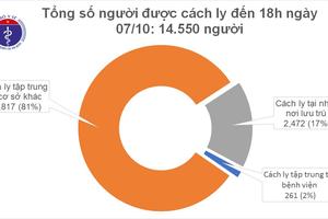 Ngày 7/10: Thêm một ca mắc COVID-19 mới được cách ly tại Cần Thơ