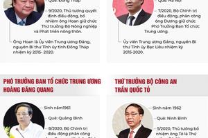 Chân dung 14 Bí thư Tỉnh ủy được điều động về Trung ương năm 2020