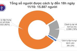 Ngày 11/10: Việt Nam có thêm 2 ca mắc COVID được cách ly ngay sau nhập cảnh