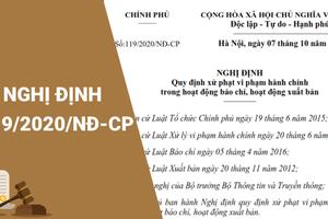 Kỳ III: Thực hiện không đúng tôn chỉ, mục đích ghi trong giấy phép bị phạt đến 70 triệu đồng