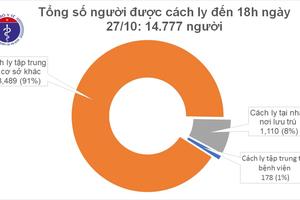 Chiều 27/10: Việt Nam có thêm 3 ca mắc COVID-19 mới, 1.062 ca được chữa khỏi