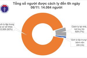 Sáng 6/11: Việt Nam thêm 3 ca mắc COVID-19, thế giới sắp cán mốc 49 triệu ca