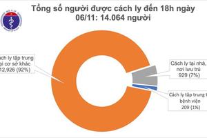 Chiều 6/11: Việt Nam có thêm 2 ca mắc COVID-19, 1.070 bệnh nhân đã được chữa khỏi