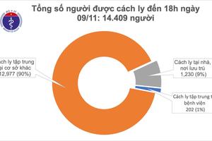 Chiều 9/11: Thêm 2 ca mắc COVID-19 trở về từ Hà Lan