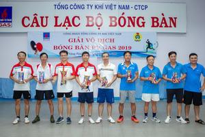 KVT hoàn thành tốt kế hoạch SXKD 9 tháng đầu năm 2020