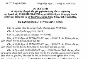 Huỷ kết quả trúng đấu giá 9 lô đất do vi phạm Luật đấu giá