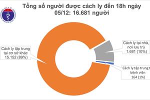 Ngày 6/12: Ca mắc COVID-19 mới mang quốc tịch Lybia nhập cảnh vào Việt Nam