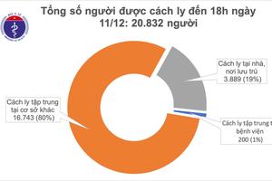 Chiều 11/12: Thêm 6 ca mắc COVID-19 mới, Việt Nam có 1.391 ca bệnh