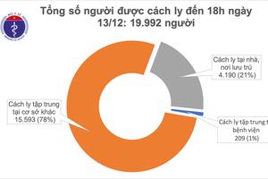 Ngày 13/2: Thêm 2 ca mắc COVID-19 mới cách ly tại Đà Nẵng, thế giới vượt 72 triệu ca