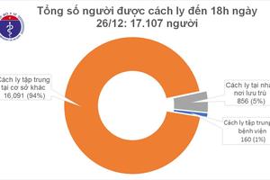 Ngày 26/12: Một người nhập cảnh trái phép vào Việt Nam mắc COVID-19
