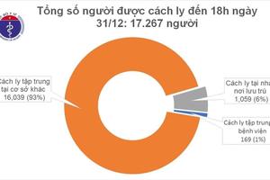 Ngày 31/12: Việt Nam có thêm 9 ca mắc COVID-19 được cách ly ngay sau nhập cảnh