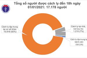 Ngày đầu năm 2021 Việt Nam có thêm 9 ca mắc COVID-19 nhập cảnh