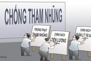 Kết quả pháp điển Đề mục Phòng, chống tham nhũng (2)