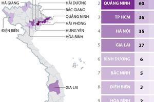 3 tỉnh, thành phố có ca mắc COVID-19