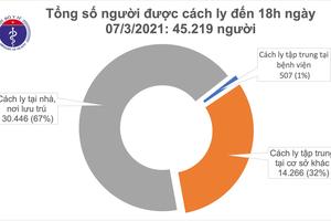 Chiều 7/3: Thêm 3 ca mắc COVID-19 tại Hải Dương và Bắc Ninh