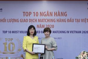 LienVietPostBank lọt top 10 Ngân hàng có khối lượng giao dịch Matching lớn nhất thị trường ngoại hối Việt Nam 2020