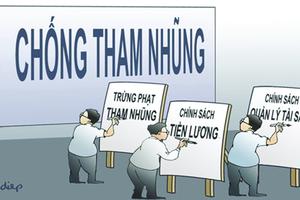 Kết quả Pháp điển Đề mục Phòng, chống tham nhũng (17)