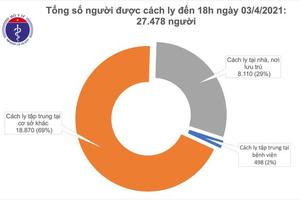 Ngày ¾: Bắc Ninh và Tây Ninh có thêm 6 ca mắc COVID-19 mơi