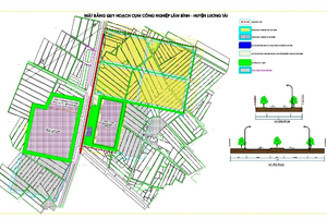 Đầu tư gần 600 tỷ đồng xây dựng cụm công nghiệp Lâm Bình