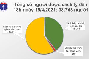 Chiều 15/4: Thêm 21 ca mắc COVID-19, Việt Nam có 2.758 ca bệnh