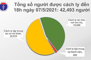 Chiều 7/5: Thêm 46 ca mắc COVID-19, trong đó 40 ca mắc ở trong nước