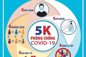 Tái kích hoạt tổ thông tin đáp ứng nhanh phòng chống COVID-19