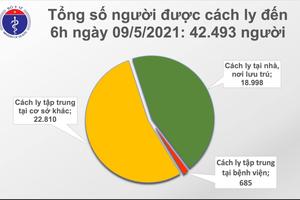 Sáng 9/5: Cả nước đã có 1.826 ca mắc COVID-19 do lây nhiễm trong nước