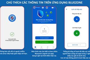 Nhân dân ở tỉnh Bắc Giang được yêu cầu khai báo y tế điện tử