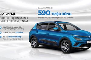 Quy định tốc độ xe ô tô mới nhất 2021
 