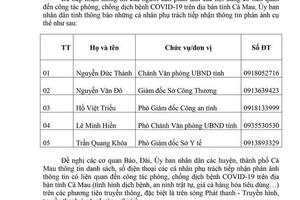 Cà Mau: Số điện thoại tiếp nhận thông tin phản ánh liên quan đến phòng, chống dịch Covid-19