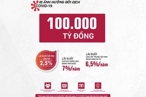 Agribank tiếp tục ủng hộ 22 tỉnh, thành phố 52,5 tỷ đồng phòng chống dịch Covid-19