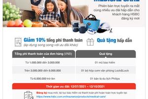 Bảo hiểm sức khoẻ Medical Care cùng nhiều ưu đãi hấp dẫn