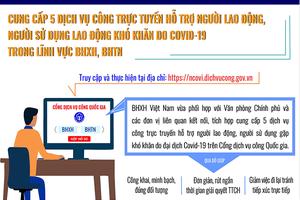 Ứng dụng công nghệ, bảo vệ tối đa quyền lợi người lao động, doanh nghiệp trong đại dịch Covid -19