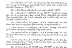 Thay đổi biện pháp chống dịch Covid-19 tại các địa phương ở Nghệ An