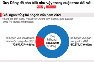 Quy chế hoạt động Tổ công tác đặc biệt của Thủ tướng Chính phủ tháo gỡ khó khăn các dự án đầu tư