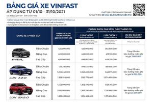 Giá bán xe VinFast thế nào trong tháng 10?