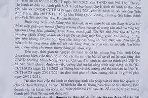 Việt Trì, Phú Thọ: Chuẩn bị cưỡng chế tháo dỡ vụ “biến” bãi đỗ xe thành chợ, thu tiền bất hợp pháp